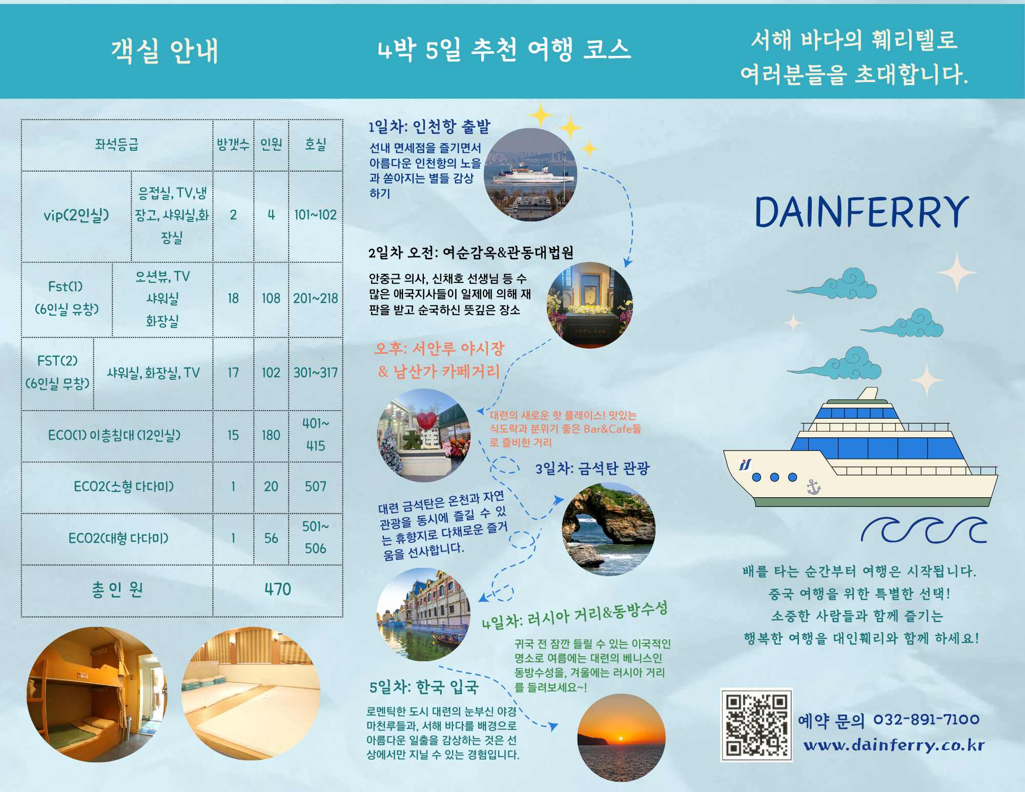 4박5일 대련 여행 추천코스